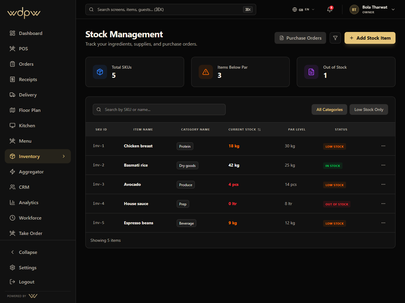 Inventory and Purchasing screen